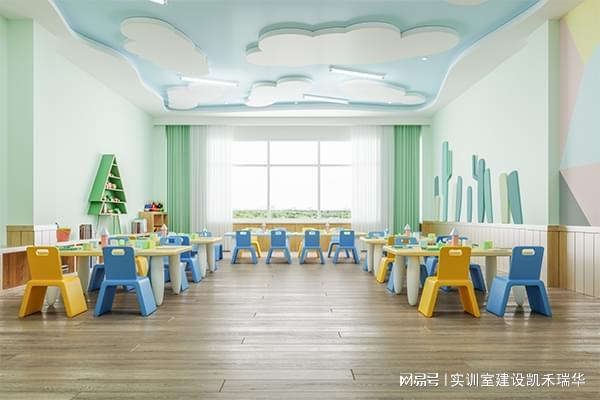 beat365-教育活动实训室设备智能化配置